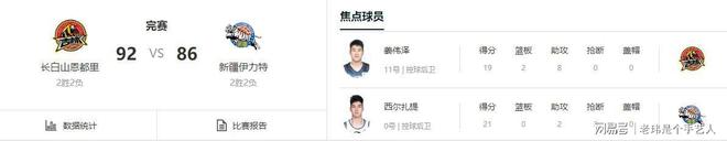 新疆男篮首回合爆冷北京国安，詹姆斯砍下7记关键球，全场沸腾的简单介绍